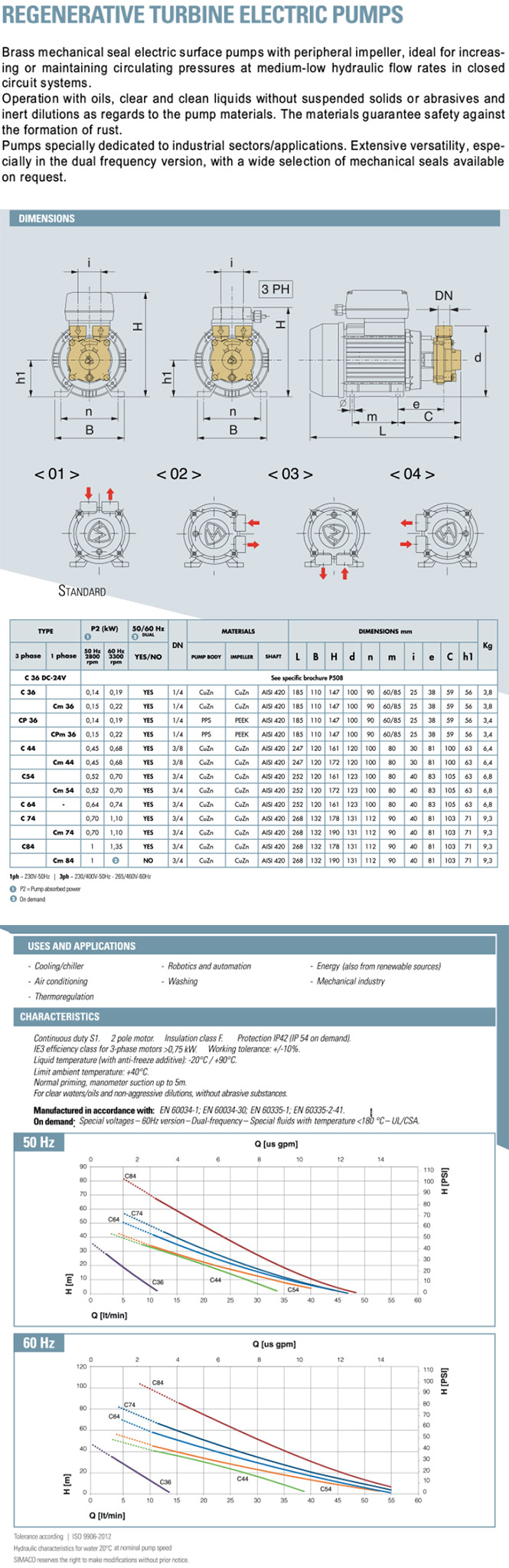 centrifugal peripheric electric pumps C simaco